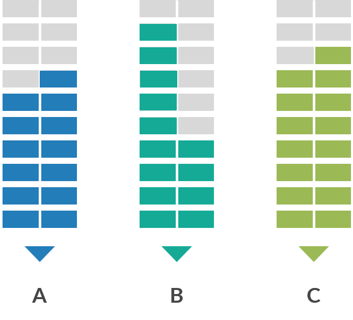 Grille d'analyse de logiciel pour PME