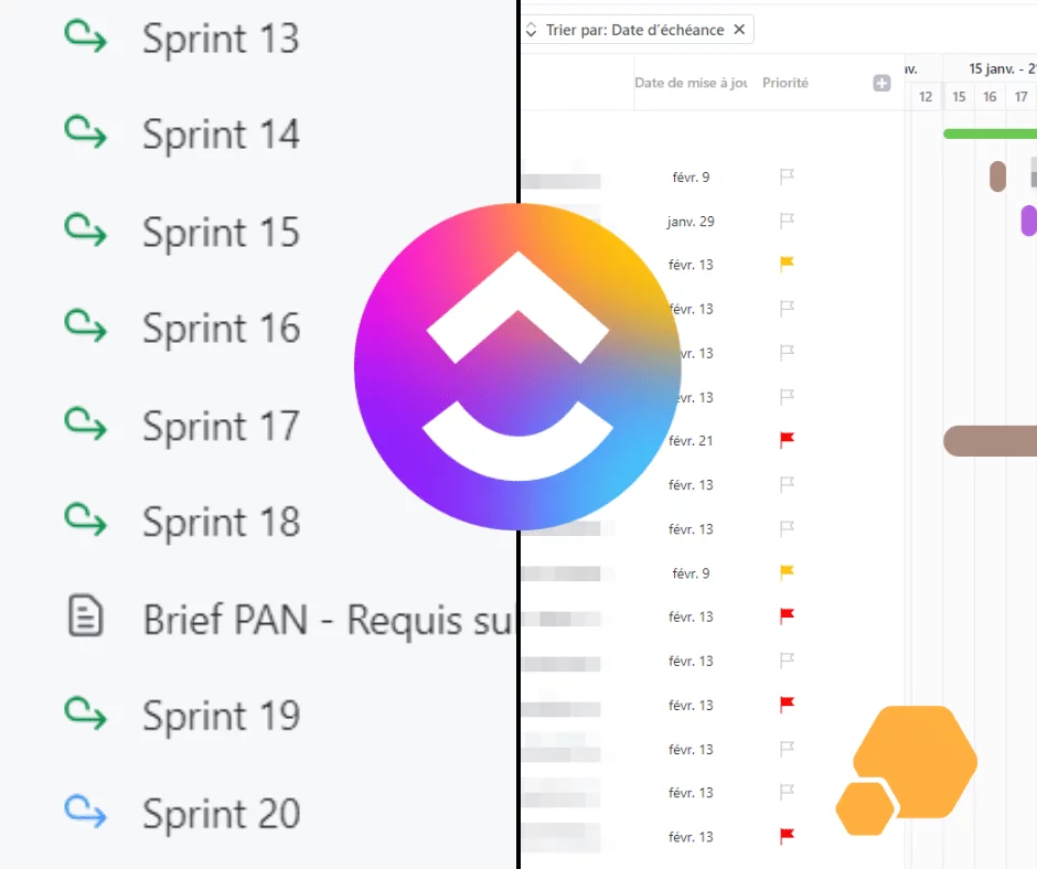 Choisir entre les sprints ou gantt pour la gestion de projet